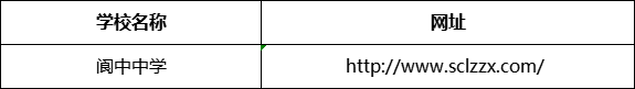 南充市閬中中學(xué)網(wǎng)址是什么？