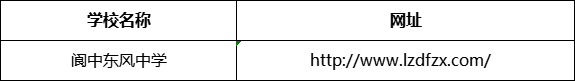 南充市閬中東風中學(xué)網(wǎng)址是什么？