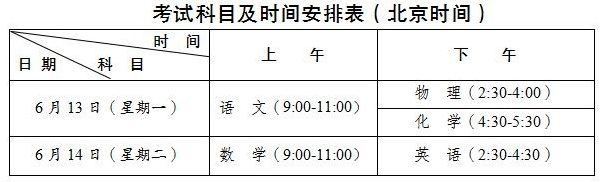 成都市簡陽市2023年初升高流程