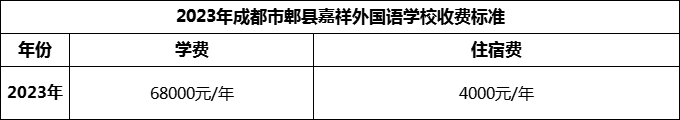 2024年成都市郫縣嘉祥外國語學校學費多少錢？