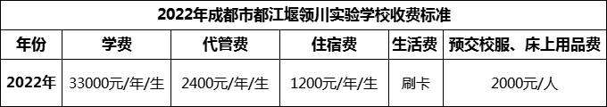 2024年成都市都江堰領川實驗學校學費多少錢？