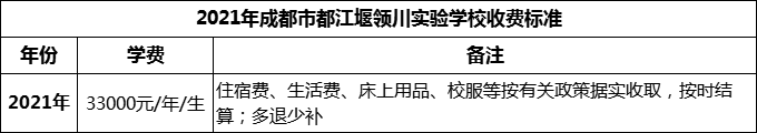 2024年成都市都江堰領川實驗學校學費多少錢？