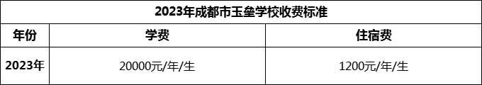 2024年成都市玉壘學(xué)校學(xué)費多少錢？