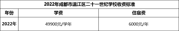 2024年成都市溫江區(qū)二十一世紀(jì)學(xué)校學(xué)費(fèi)多少錢？