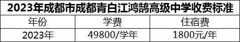 2024年成都市成都青白江鴻鵠高級中學學費多少錢？