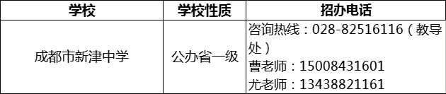 2024年成都市新津中學(xué)招辦電話是多少？