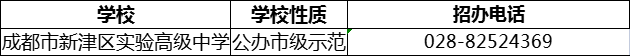 2024年成都市新津區(qū)實(shí)驗(yàn)高級(jí)中學(xué)招辦電話是多少？