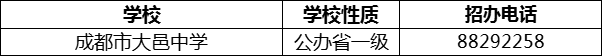 2024年成都市大邑中學招辦電話是多少？