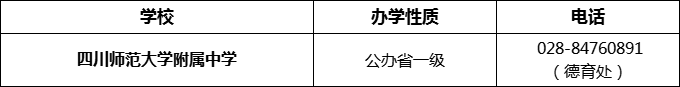 2024年成都市四川師范大學(xué)附屬中學(xué)招辦電話是多少？