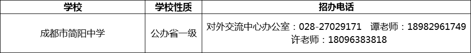 2024年成都市簡陽中學(xué)招辦電話是多少？