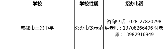 2024年成都市三岔中學招辦電話是多少？