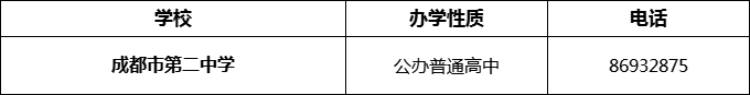 2024年成都市第二中學(xué)招辦電話是多少？