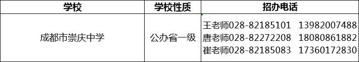 2024年成都市崇慶中學(xué)招辦電話是多少？