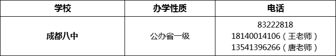 2024年成都市成都八中招辦電話是多少？