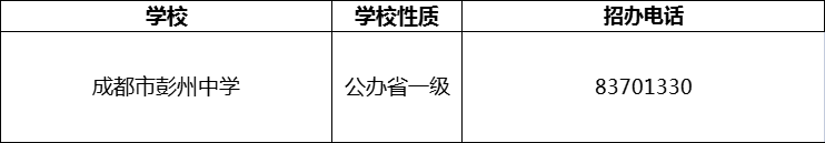 2024年成都市彭州中學(xué)招辦電話是多少？