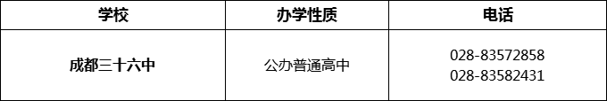 2024年成都市成都三十六中招辦電話是多少？