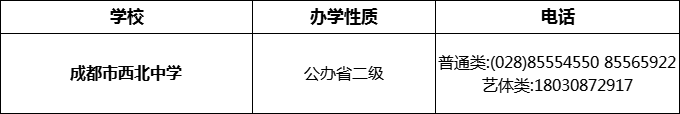 2024年成都市西北中學招辦電話是多少？