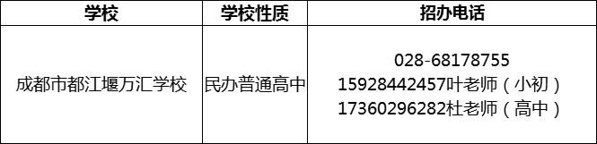 2024年成都市都江堰萬(wàn)匯學(xué)校招辦電話(huà)是多少？