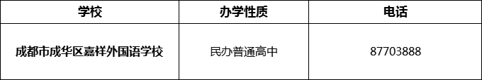 2024年成都市成華區(qū)嘉祥外國(guó)語(yǔ)學(xué)校招辦電話(huà)是多少？