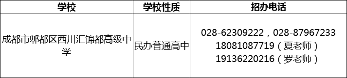 2024年成都市郫都區(qū)西川匯錦都高級中學招辦電話是多少？