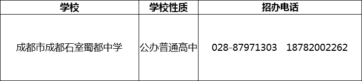 2024年成都市成都石室蜀都中學(xué)招辦電話是多少？