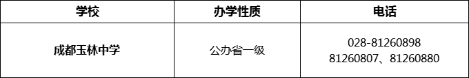 2024年成都市成都玉林中學(xué)招辦電話是多少？