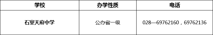 2024年成都市石室天府中學(xué)招辦電話是多少？