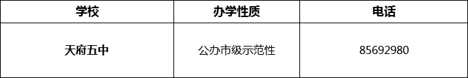 2024年成都市天府五中招辦電話是多少？