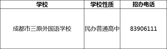 2024年成都市三原外國語學(xué)校招辦電話是多少？