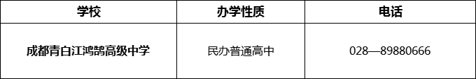 2024年成都市成都青白江鴻鵠高級(jí)中學(xué)招辦電話是多少？