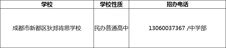 2024年成都市新都區(qū)狄邦肯思學(xué)校招辦電話是多少？