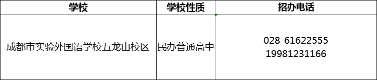 2024年成都市實(shí)驗(yàn)外國(guó)語(yǔ)學(xué)校五龍山校區(qū)招辦電話是多少？