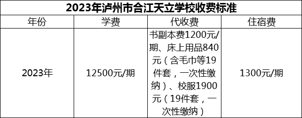 2024年瀘州市合江天立學校學費多少錢？