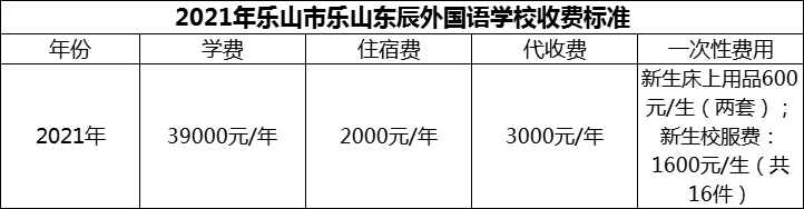 2024年樂山市樂山東辰外國語學(xué)校學(xué)費多少錢？