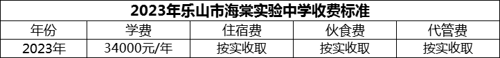 2024年樂山市海棠實驗中學學費多少錢？