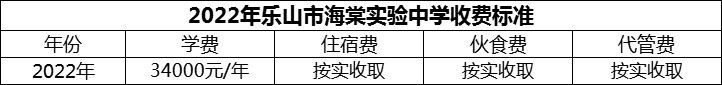 2024年樂山市海棠實驗中學學費多少錢？