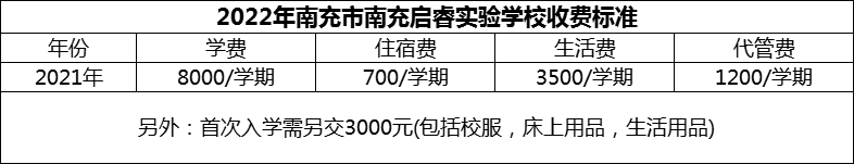 2024年南充市南充啟睿實(shí)驗(yàn)學(xué)校學(xué)費(fèi)多少錢？