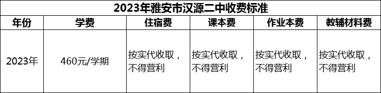 2024年雅安市漢源二中學(xué)費多少錢？