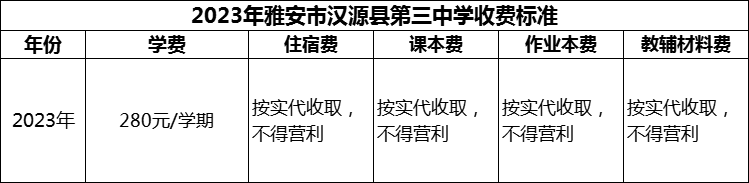 2024年雅安市漢源縣第三中學(xué)學(xué)費(fèi)多少錢？