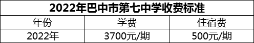 2024年巴中市第七中學學費多少錢？