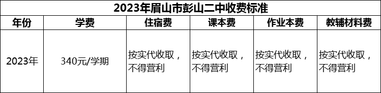 2024年眉山市彭山二中學(xué)費(fèi)多少錢？