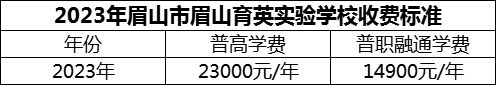 2024年眉山市眉山育英實(shí)驗(yàn)學(xué)校學(xué)費(fèi)多少錢？