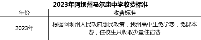 2024年阿壩州馬爾康中學(xué)學(xué)費(fèi)多少錢？