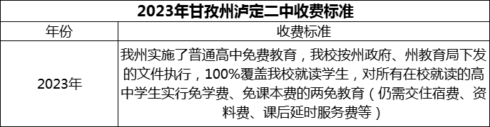 2024年甘孜州瀘定二中學(xué)費(fèi)多少錢？