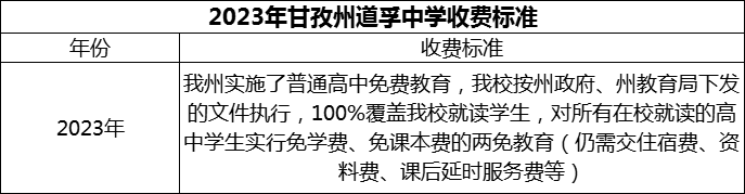 2024年甘孜州道孚中學(xué)學(xué)費(fèi)多少錢？