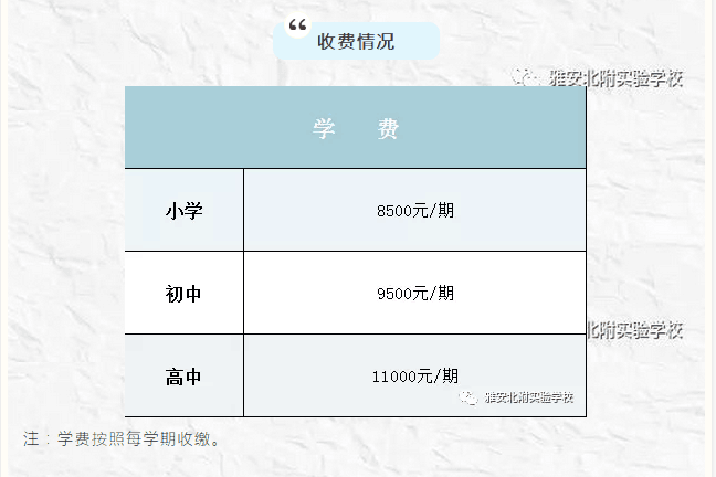 雅安北附實驗學(xué)校2019年收費標(biāo)準(zhǔn)