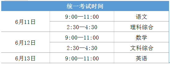 中考政策：四川省德陽市中考政策改革情況