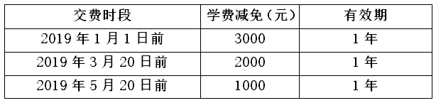 宜賓市翠屏區(qū)棠湖學(xué)2019年招生簡章