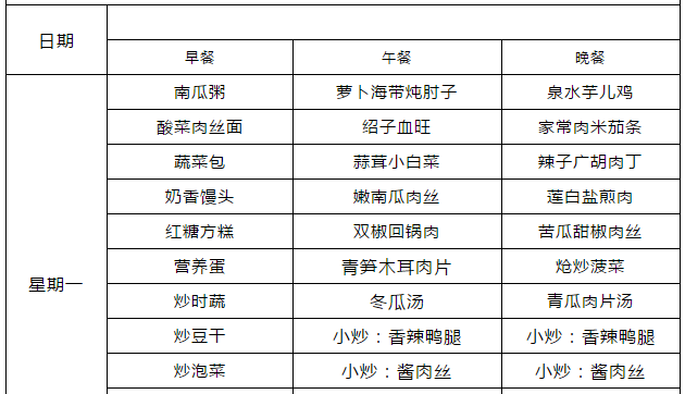 郫縣嘉祥外國語學(xué)校食宿條件怎么樣？