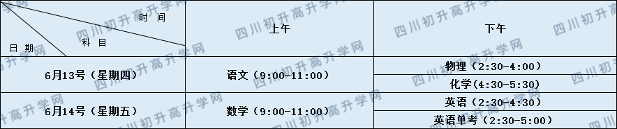 關(guān)于成都七中八一學(xué)校2020年招生計(jì)劃（含統(tǒng)招、調(diào)招計(jì)劃）